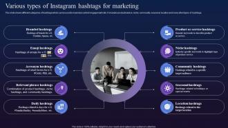 Various Types Of Instagram Hashtags For Marketing Digital Marketing To Boost Fin SS V