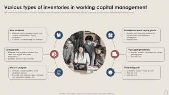 Various Types Of Inventories Working Capital Management Excellence Handbook For Managers Fin SS