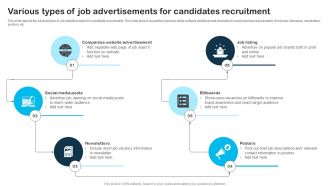 Various Types Of Job Advertisements For Candidates Recruitment
