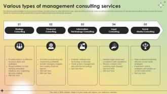 Various Types Of Management Consulting Services