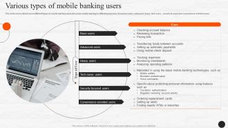 Various Types Of Mobile Banking Users E Wallets As Emerging Payment Method Fin SS V