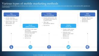 Various Types Of Mobile Marketing Methods Mobile Marketing Guide For Small Businesses