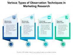 Various types of observation techniques in marketing research