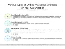 Various types of online marketing strategies for your organization