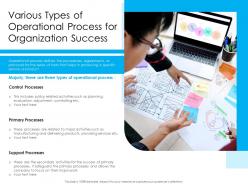 Various types of operational process for organization success
