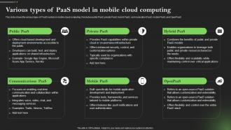 Various Types Of Paas Model In Mobile Computing Comprehensive Guide To Mobile Cloud Computing