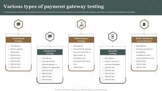 Various Types Of Payment Gateway Testing
