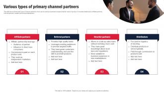 Various Types Of Primary Channel Partners Channel Partner Program Strategy SS V