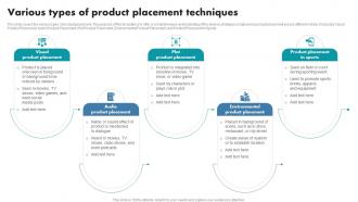 Various Types Of Product Placement Techniques