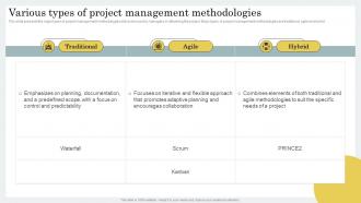 Various Types Of Project Management Methodologies Strategic Guide For Hybrid Project Management
