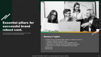 Various Types Of Rebranding Initiatives Powerpoint Ppt Template Bundles Branding MD Adaptable Designed