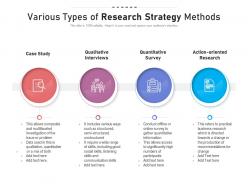 Various Types Of Research Strategy Methods