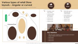 Various Types Of Retail Store Layouts Angular Or Curved Essential Guide To Opening