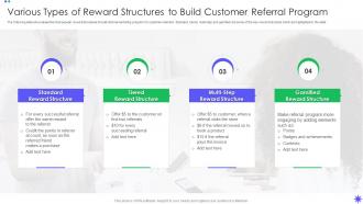 Various Types Of Reward Structures To Build Customer Referral Program