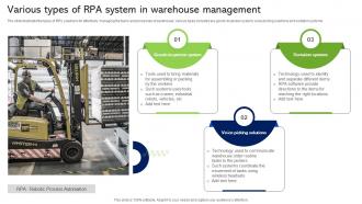 Various Types Of RPA System In Warehouse Management