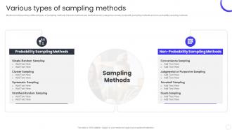 Various Types Of Sampling Methods QCP Templates Set 3 Ppt Powerpoint Presentation Show Picture