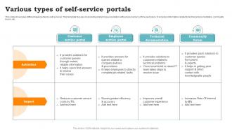 Various Types Of Self Service Portals