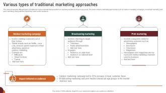 Various Types Of Traditional Marketing Approaches