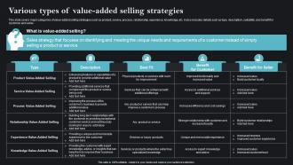 Various Types Of Value Added Sales Strategies To Achieve Business MKT SS