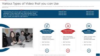 Various Types Of Video That You Can Use Youtube Promotional Strategy Playbook