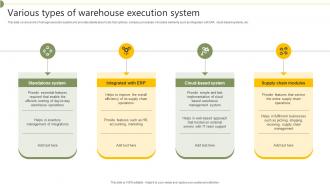 Various Types Of Warehouse Execution System