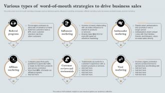 Various Types Of Word Of Mouth Strategies To Drive A Comprehensive Guide MKT SS V