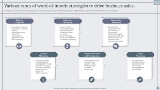 Various Types Of Word Of Mouth Strategies To Drive Effective Sales Techniques To Boost Business MKT SS V