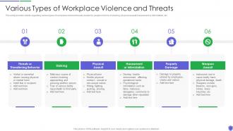 Various types of workplace violence managing critical threat vulnerabilities and security threats