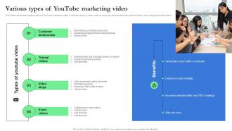 Various Types Of Youtube Marketing Video Record Label Branding And Revenue Strategy SS V