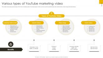 Various Types Of YouTube Marketing Video Revenue Boosting Marketing Plan Strategy SS V