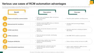 Various Use Cases Of RCM Automation Advantages