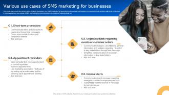 Various Use Cases Of SMS Marketing For Businesses Short Code Message Marketing Strategies MKT SS V