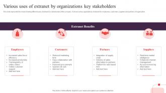 Various Uses Of Extranet By Organizations Key Stakeholders