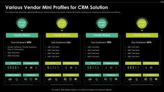 Various Vendor Mini Profiles For CRM Solution Digital Transformation Driving Customer