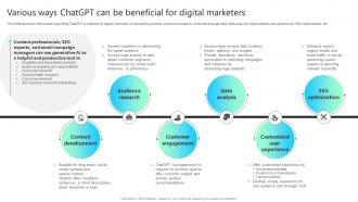 Various Ways Chatgpt Can Be Beneficial For Digital Marketers Chatgpt Impact How ChatGPT SS V