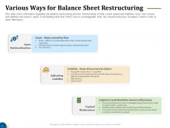 Various ways for balance sheet restructuring business turnaround plan ppt demonstration