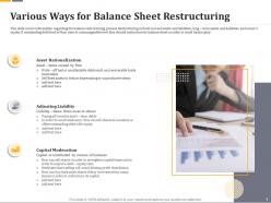 Various ways for balance sheet restructuring ppt templates