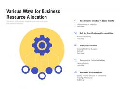 Various ways for business resource allocation