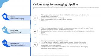Various Ways For Managing Pipeline Chanel Sales Pipeline Management