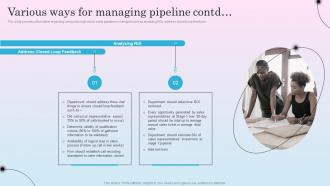 Various Ways For Managing Pipeline Optimizing Sales Channel For Enhanced Revenues