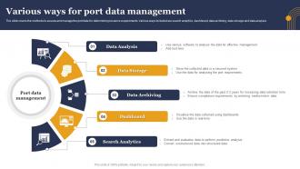 Various Ways For Port Data Management