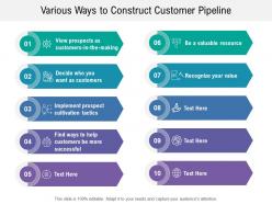 Various ways to construct customer pipeline