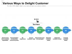 Various ways to delight customer