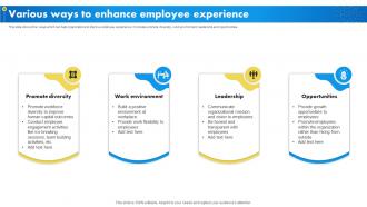 Various Ways To Enhance Employee Internal Marketing To Promote Brand Advocacy MKT SS V