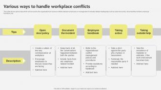 Various Ways To Handle Industrial Relations In Human Resource Management