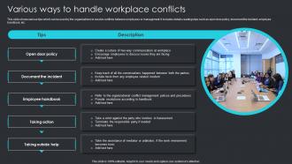 Various Ways To Handle Workplace Conflicts Employee Engagement Plan To Increase Staff