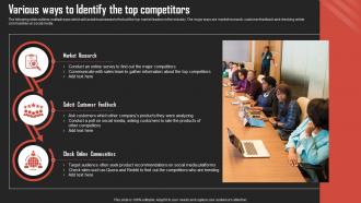 Various Ways To Identify The Top Brand Development Strategies For Competitive
