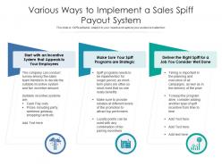 Various ways to implement a sales spiff payout system