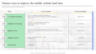 Various Ways To Improve The Mobile SEO Guide Internal And External Measures To Optimize