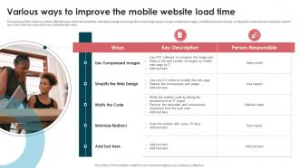 Various Ways To Improve The Mobile Website Load Time Best Seo Strategies To Make Website Mobile Friendly